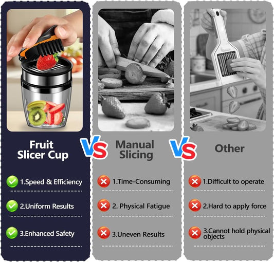 2026 Upgraded Strawberry Slicer, Fruit Slicer Cup for Eggs, Banana,Kiwi, Stainless Steel Strawberry Cutter, Dishwasher Safe, Quickly Makes Fruit & Veggie Salad - Must Have Kitchen Gadget