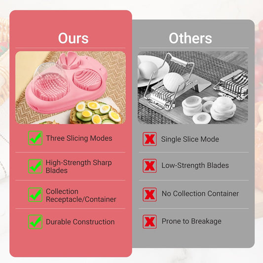 1 Pack 3-Mode Egg Cutter with Wire Slicer, Stainless Steel Egg Slicer for Hard Boiled Eggs, Fruits, Vegetables, Mushrooms, Kitchen Prep Tool