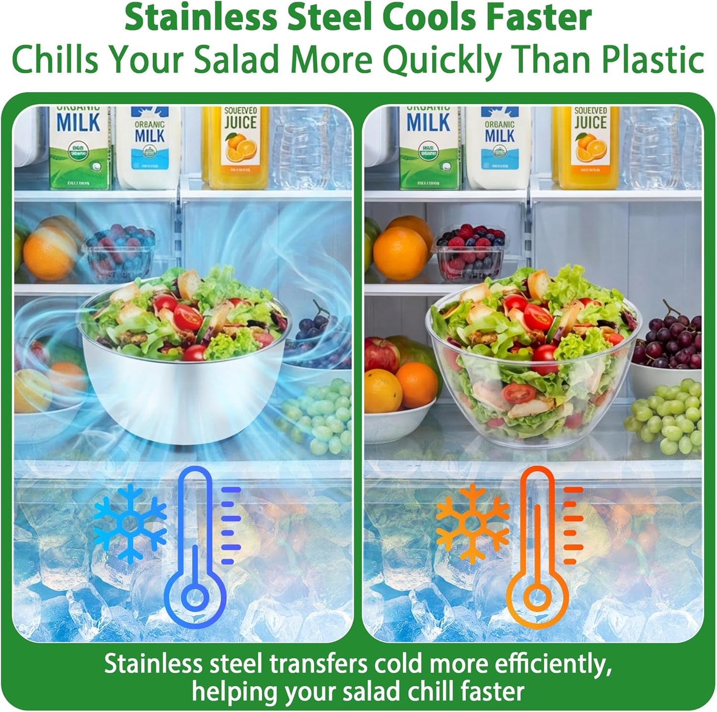 Salad Spinner Stainless Steel, 5.3 Qt Large Vegetables & Fruits Wash Bowl, Lettuce Washer Spinne with 5 Blade Slicer Egg Yolk Strainer, Lettuce Spinner with Stop Button Drain Spout for 2-3 Servings